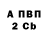 МЕТАДОН мёд seth Appleton